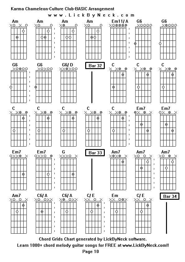 Chord Grids Chart of chord melody fingerstyle guitar song-Karma Chameleon-Culture Club-BASIC Arrangement,generated by LickByNeck software.